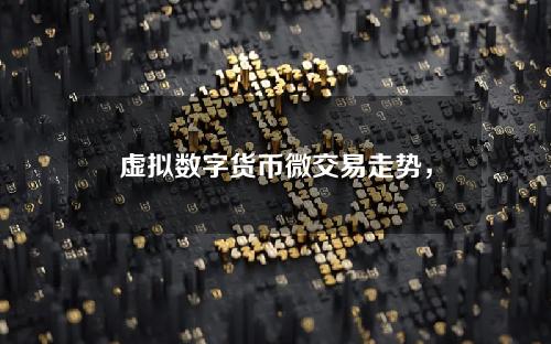 虚拟数字货币微交易走势，ccny是数字货币吗