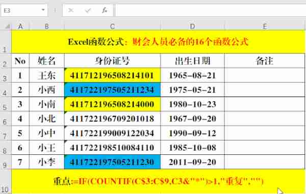 财会（办公室）人员必须掌握的16个函数公式，绝对的实用哦