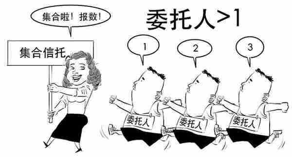 信托重磅新规来啦！一篇漫画让你秒懂啥是信托！