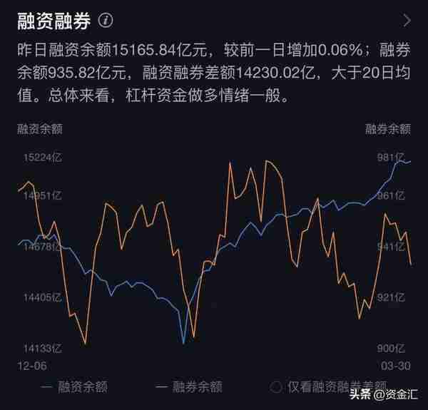 3月31日晚间消息，多公司发布重大利好消息，3公司业绩直接翻3倍