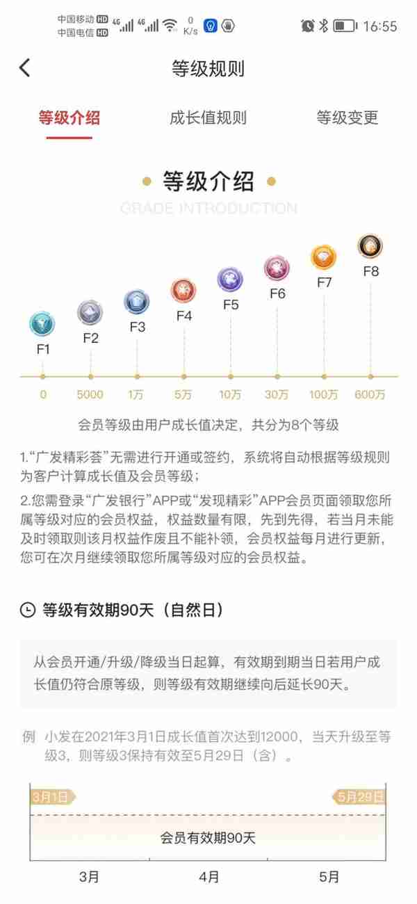 话说今天是520。但是我想整理一下目前各大银行个人客户的等级