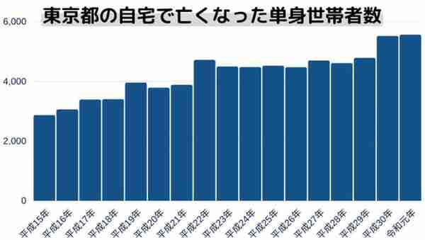 月咏幻：最低时薪961日元，日本还能吸引中国打工人吗？