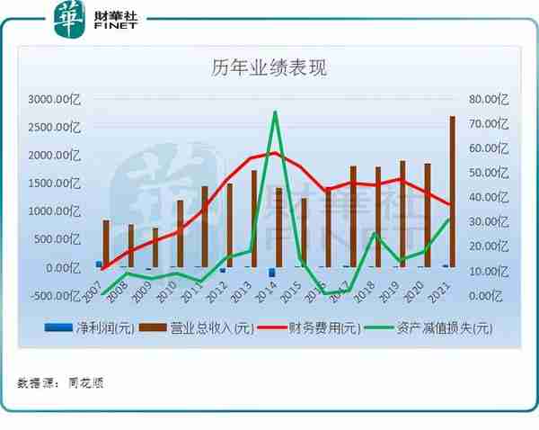 中国铝业期货有限公司(中国铝业期货有限公司怎么样)