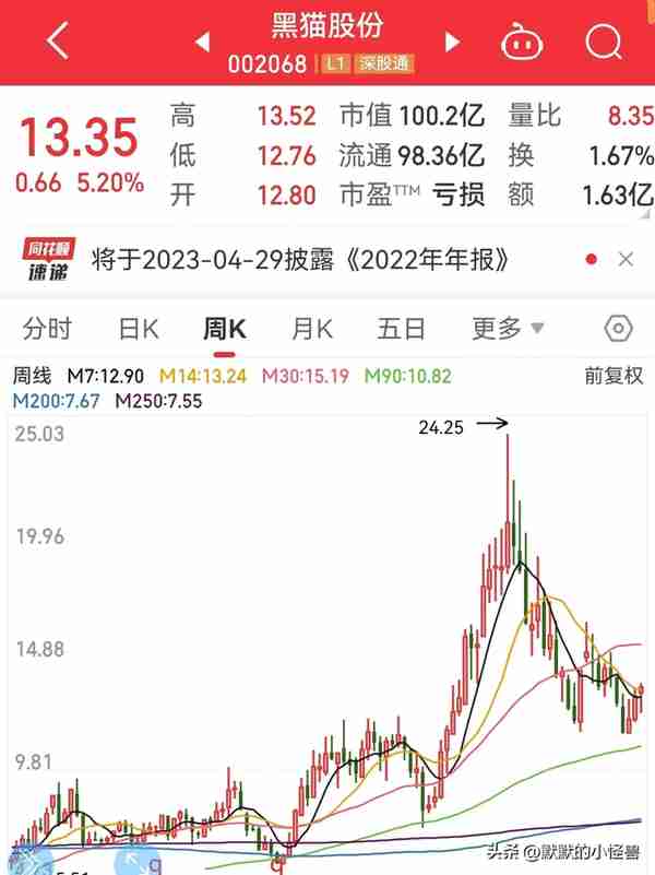 江西亿威数码科技有限公司(江西亿维汽车制造有限公司 概况)