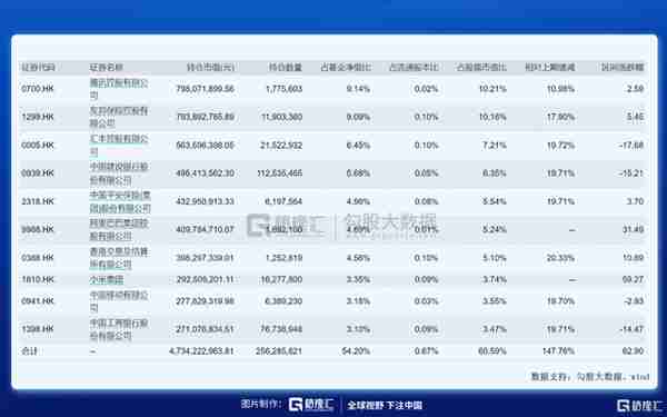 这几只场内港股ETF，可以关注下