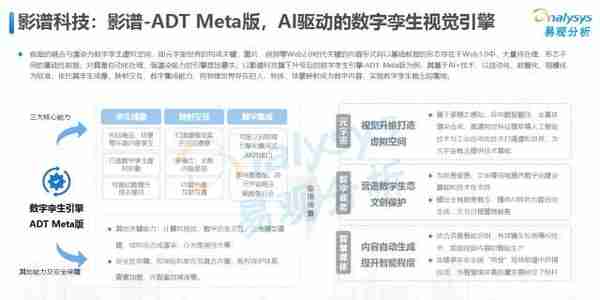 人工智能与元宇宙(元宇宙应用场景趋势报告发布 影谱科技用AI+数字孪生构建元宇宙技术基础)