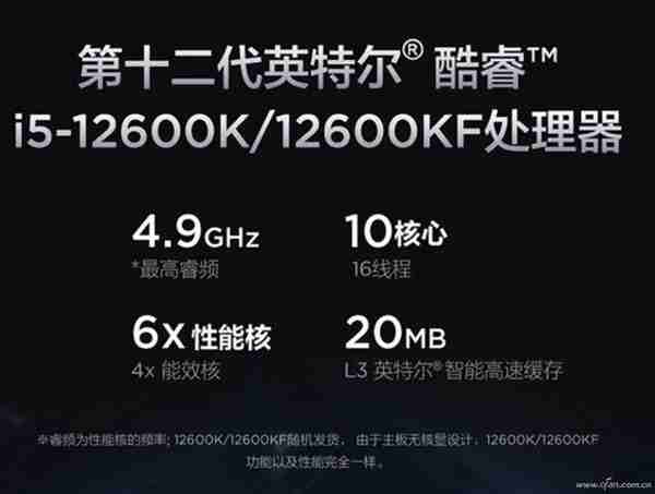 为啥12代酷睿越级没打赢？核心数量一次说清楚