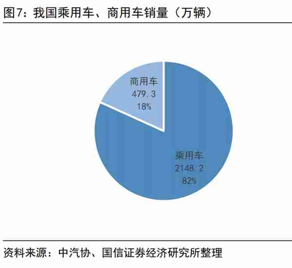 菱电电控：自主汽车电控系统龙头，有望受益于混动需求爆发