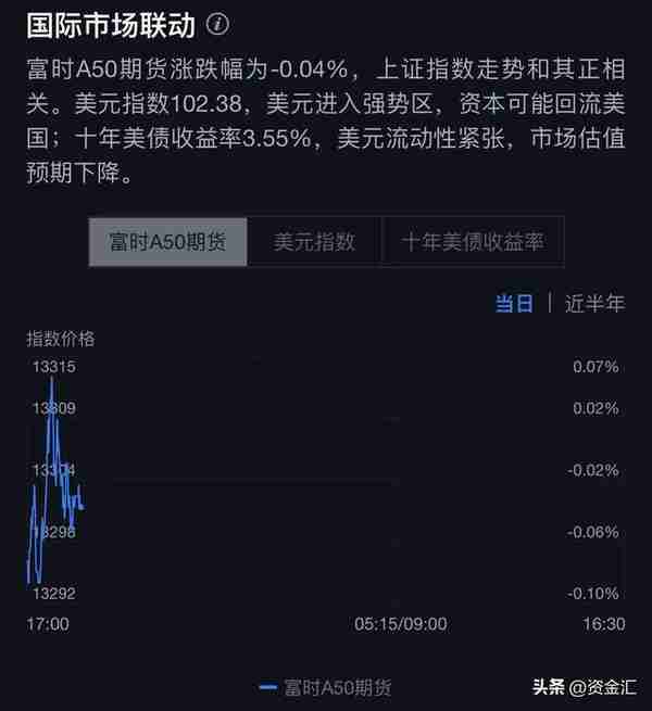 3月31日晚间消息，多公司发布重大利好消息，3公司业绩直接翻3倍