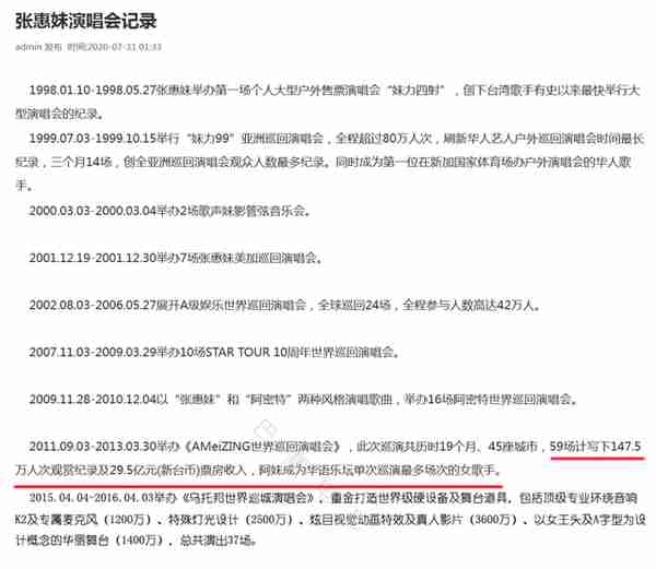 疫情期开演唱会赚上亿算啥？细看张惠妹资产：我有钱，我还大方