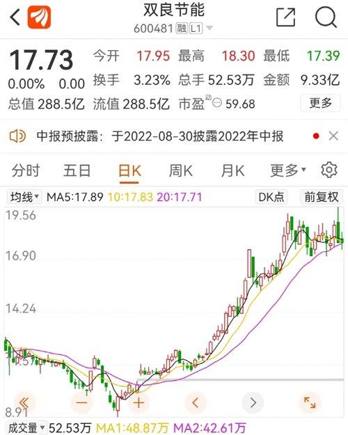 赢麻了！硅片后起之秀一年内接900亿订单