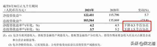 中国平安三季报出炉！净利润跌30%，究竟什么原因？