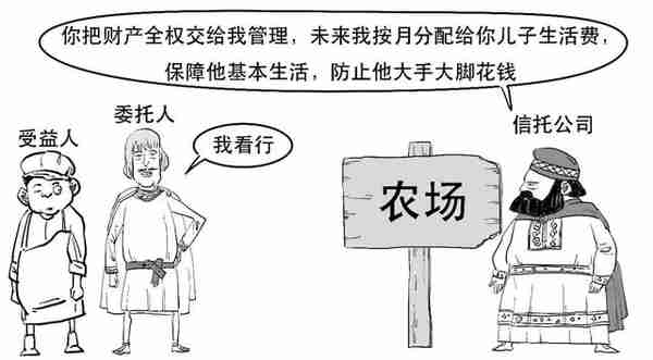 信托重磅新规来啦！一篇漫画让你秒懂啥是信托！