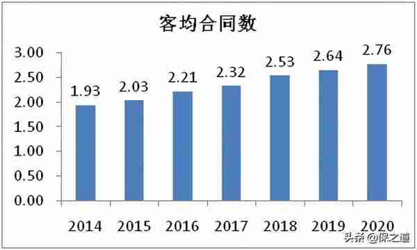 中国平安三季报出炉！净利润跌30%，究竟什么原因？