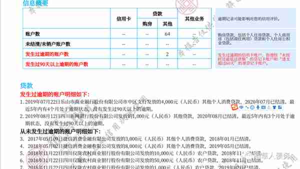 2021年信用卡逾期的后果，和正确的处理方法