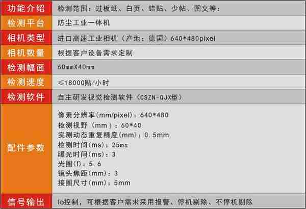 印刷品错页、折页视觉在线检测系统