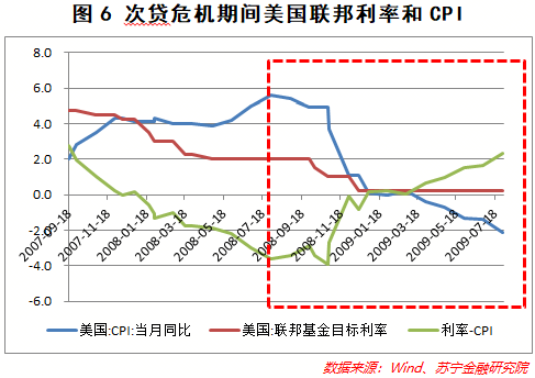 黄金为什么老是下跌(黄金为什么老是下跌的原因)