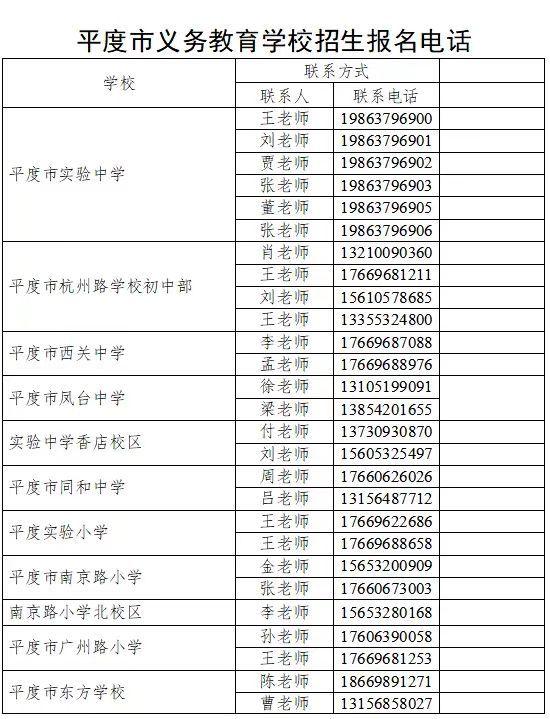 平度市发布2022年义务教育学校招生政策，小学招生13215人、初中招生10600人