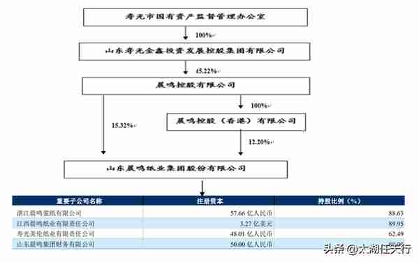 2014融资租赁公司数量(2014融资租赁公司数量排行榜)