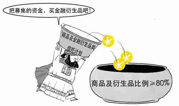 信托重磅新规来啦！一篇漫画让你秒懂啥是信托！