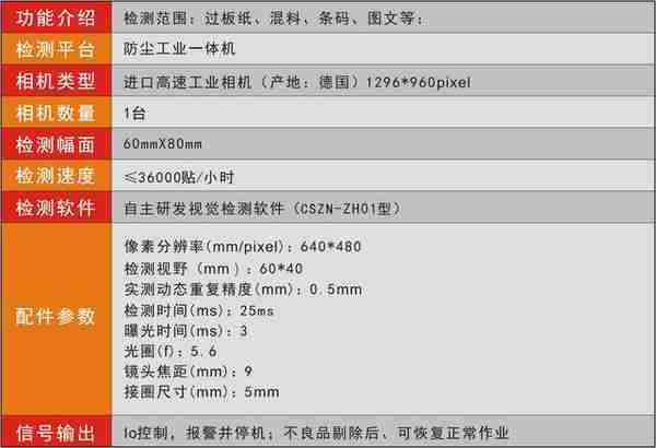 印刷品错页、折页视觉在线检测系统