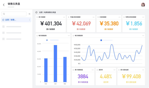 飞书发布“业务三件套” 帮助企业轻便搭建新系统、连接利用旧系统