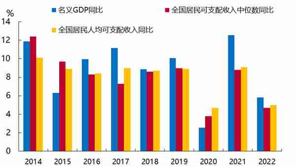 李迅雷：流动才能创造价值