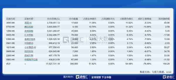 这几只场内港股ETF，可以关注下