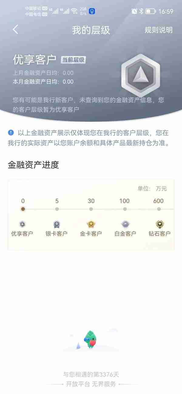 话说今天是520。但是我想整理一下目前各大银行个人客户的等级