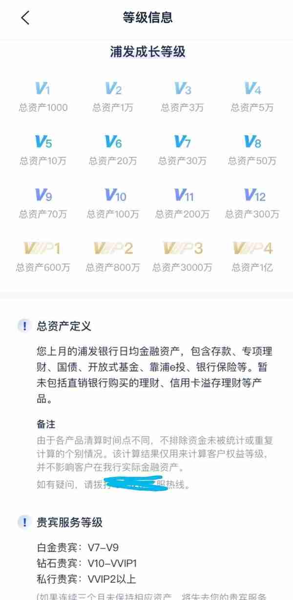 话说今天是520。但是我想整理一下目前各大银行个人客户的等级