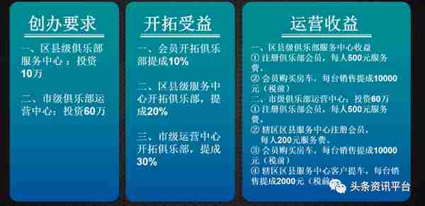 揭底师从环球浩业的中源集团：挂牌粉单市场，股权收益如覆巢之卵