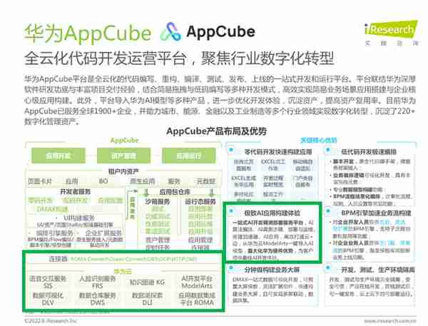 AppCube视角浅析：艾瑞咨询《2022年中国低代码行业研究报告》