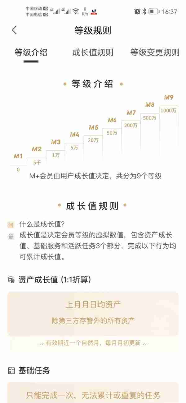 话说今天是520。但是我想整理一下目前各大银行个人客户的等级