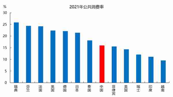 李迅雷：流动才能创造价值