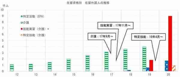 月咏幻：最低时薪961日元，日本还能吸引中国打工人吗？