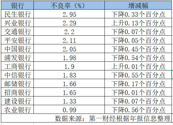 农行信用卡 免息期(农行信用卡免息期最长多久)