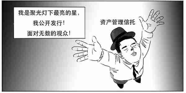 信托重磅新规来啦！一篇漫画让你秒懂啥是信托！