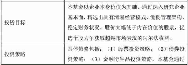 优秀的基金也在持有券商——读懂基金年报