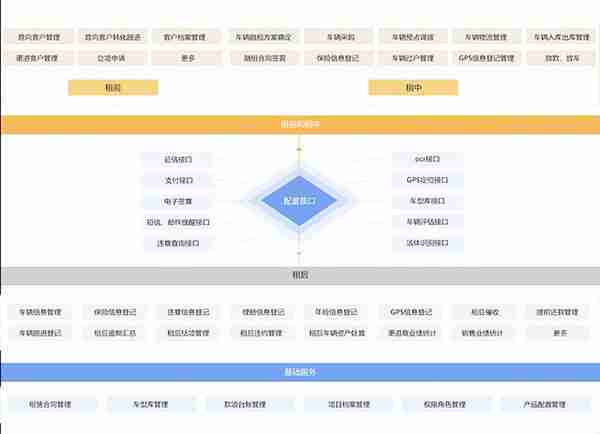 注册汽车融资租赁公司(汽车融资租赁公司怎么赚钱)