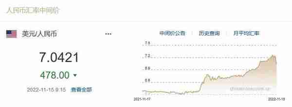 2017年9月11日人民币兑美元汇率(2017年10月31日人民币对美元汇率)