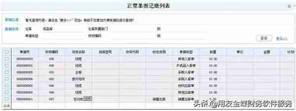 用友u8记账列表中出库单灰色无法记账