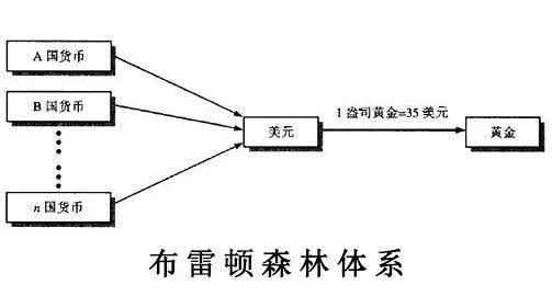 美国霸权根基动摇，土耳其要与美说“拜拜”，改用中国人民币结算