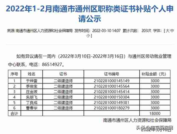 江苏哪些城市取得职称后能够领取补贴？补贴多少？