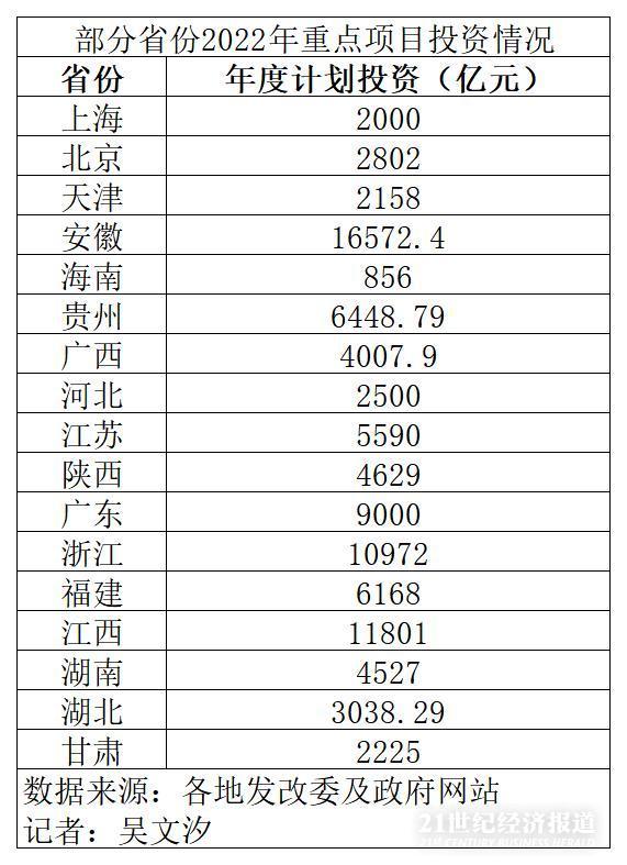 下一个投资热点(下一个热门投资行业)