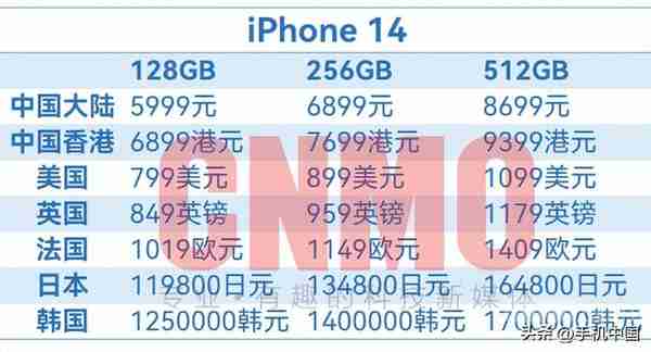 iPhone 14全球售价超详细汇总！国行版确实有点“香”