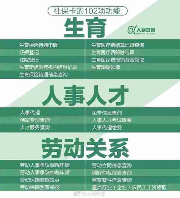 「荆日头条」赶紧的！再过27天，荆州人这样做刷不了医保！