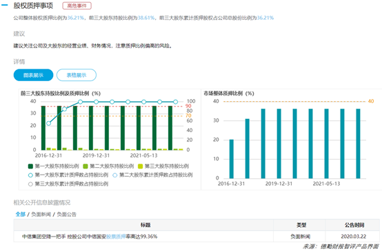 基于公开大数据的财报粉饰创新识别方法在投资领域的应用