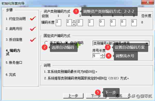 用友U810.1操作图解--固定资产