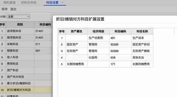 「用友软件有哪些会计制度」-新增2023农民专业合作社会计制度