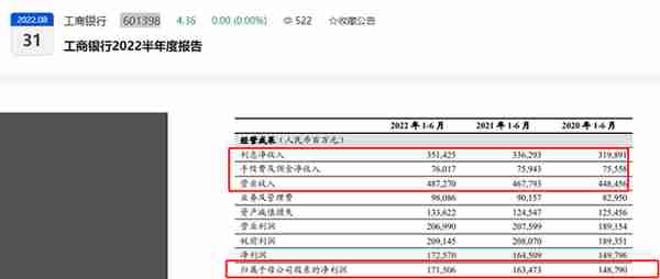 贷款资金管理不合规，工行银川东城支行被罚80万元